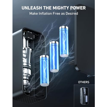 AstroAI L4 Portable Tire Inflator 150PSI Quick Pump