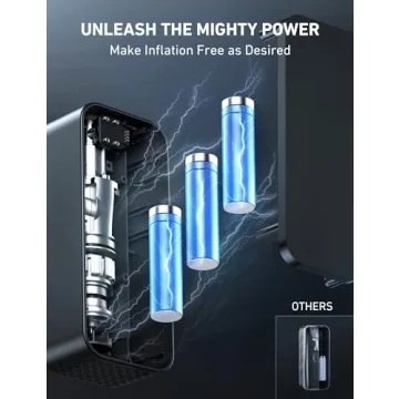 AstroAI L4 Portable Tire Inflator 150PSI Quick Pump