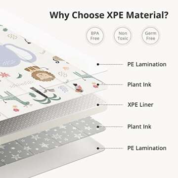 79x71 Foldable Play Mat for Baby, Extra Large Non-Toxic Tummy Time and Crawling Mat, Thick Foam Play Mat, Reversible Portable Baby Floor Mat for Infant, Toddler