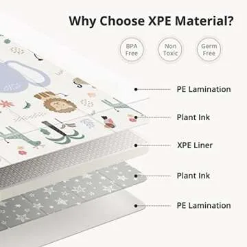 79x71 Foldable Play Mat for Baby, Extra Large Non-Toxic Tummy Time and Crawling Mat, Thick Foam Play Mat, Reversible Portable Baby Floor Mat for Infant, Toddler