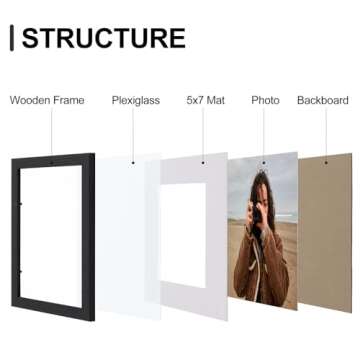 Vittanly 8x10 Picture Frames Set of 9, Shatter Resistant Plexiglass, Display 5x7 Pictures with Mat or 8x10 without Mat, Photo Frames for Wall or Tabletop, Engineered Wood, Black
