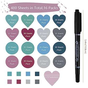 Hommie Transparent Sticky Notes, 480Pcs Clear Sticky Tabs, Aesthetic Page Flags