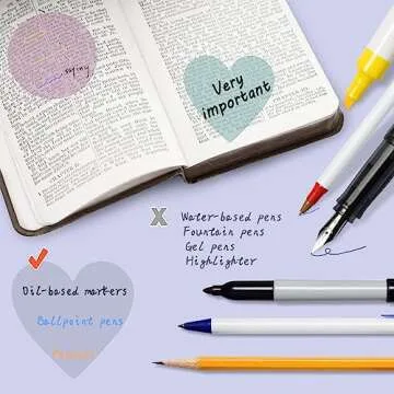 Hommie 480Pcs Transparent Sticky Notes for Organizing