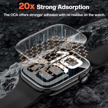 Tensea 6Pack Apple Watch Screen Protector for All Models