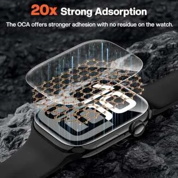 Tensea 6Pack Apple Watch Screen Protector for All Models