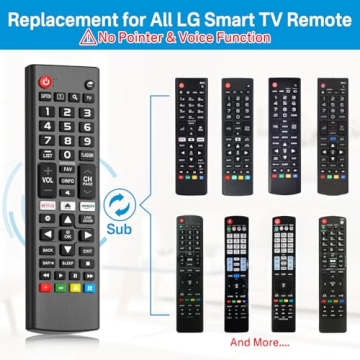 Rimous Remote Compatible with LG TV Remote Control (All Models) for All LG Smart TV LCD LED 3D AKB75375604 AKB75095307 AKB75675304, Remote Control for LG TV Remote Wr Holder & Battery