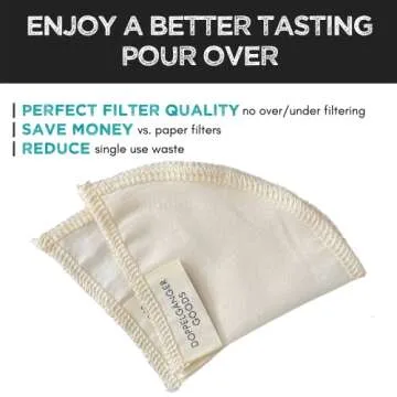 (2-Pack) Reusable Organic Cotton Pour Over Cone Filters for Hario V60, Chemex, Kalita and Origami Style Filters — Pourover Coffee Filter Maker Cup Ceramic, Glass, Plastic Dripper (Size 02, 2-4 Cups)