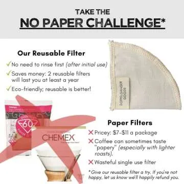 (2-Pack) Reusable Organic Cotton Pour Over Cone Filters for Hario V60, Chemex, Kalita and Origami Style Filters — Pourover Coffee Filter Maker Cup Ceramic, Glass, Plastic Dripper (Size 02, 2-4 Cups)