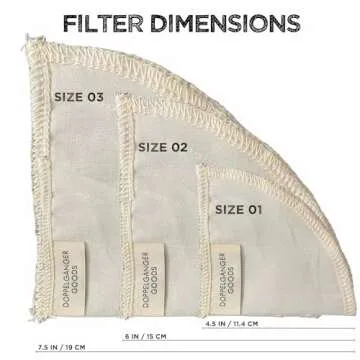 (2-Pack) Reusable Organic Cotton Pour Over Cone Filters for Hario V60, Chemex, Kalita and Origami Style Filters — Pourover Coffee Filter Maker Cup Ceramic, Glass, Plastic Dripper (Size 02, 2-4 Cups)