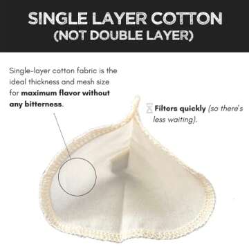 (2-Pack) Reusable Organic Cotton Pour Over Cone Filters for Hario V60, Chemex, Kalita and Origami Style Filters — Pourover Coffee Filter Maker Cup Ceramic, Glass, Plastic Dripper (Size 02, 2-4 Cups)