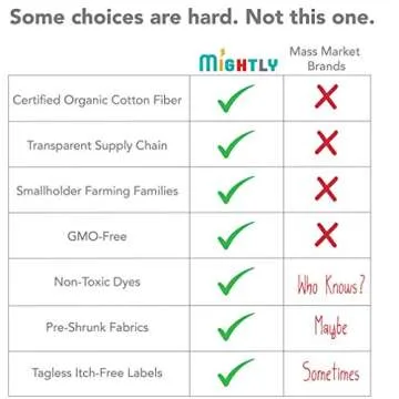 Mightly Girls' Organic Cotton Leggings, Fair Trade & Comfortable