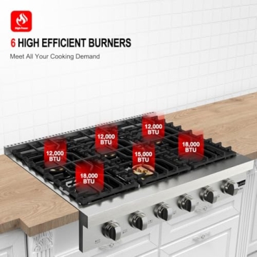 GASLAND Chef Professional 36" Gas Cooktop with 6 Burners