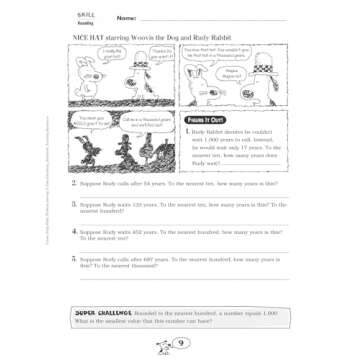 Comic-Strip Math: Problem Solving: 80 Reproducible Cartoons With Dozens and Dozens of Story Problems That Motivate Students and Build Essential Math Skills