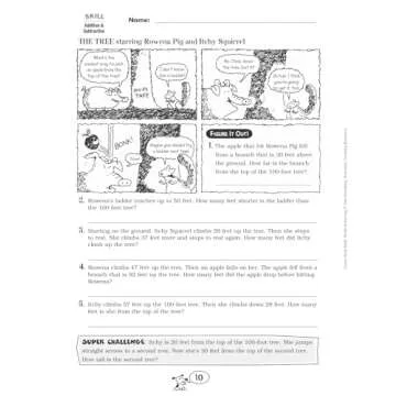 Comic-Strip Math: Problem Solving: 80 Reproducible Cartoons With Dozens and Dozens of Story Problems That Motivate Students and Build Essential Math Skills