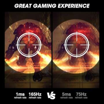 KOORUI Gaming Monitor, 24" IPS Monitor, 165Hz FHD Computer Monitor, 1ms PC Monitor, 99% sRGB Color Gamut, Adaptive Sync, Ultra Slim Frame, VESA Mountable (1920x1080P, HDMI, DisplayPort) 24E3