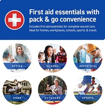 Care Science First Aid Kit 110 Pieces for Home Travel Outdoor