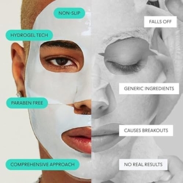 Detoxifying Hydrogel Face Mask - LOOPS Clean Slate