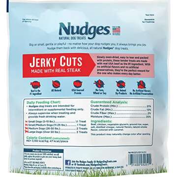 Blue Buffalo Nudges Jerky Cuts Natural Dog Treats, Beef, 16oz