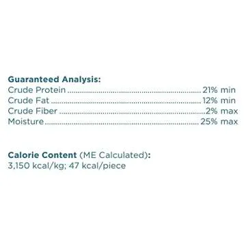 Blue Buffalo Nudges Jerky Cuts Natural Dog Treats 16oz