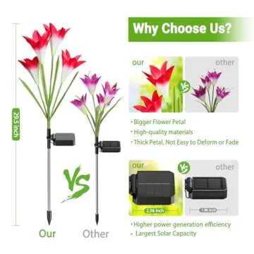 KOOPER Outdoor Solar Lights - 4 Pack Colorful Garden Decor