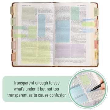 Mr. Pen Transparent Sticky Notes - 1,650 Sheets, Colorful & Versatile