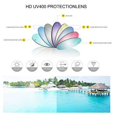 SORVINO Rectangle Sunglasses for Women Men Vintage Retro Sunglasses Square Frame Eyewear (White, 52)