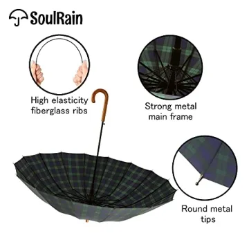 SoulRain Windproof Umbrella 16 Ribs Wood Handle Grid Navy
