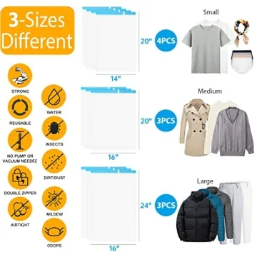 Space Saver Bags to Optimize Your Packing Efficiency