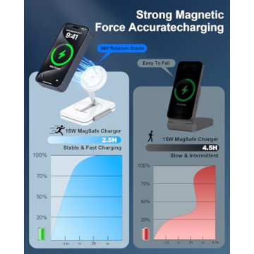 Top 3 in 1 Magnetic Wireless Charger for Apple Devices