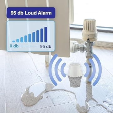 Flood Buzz Water Leak Alarm - Simple and Effective Leak Detection