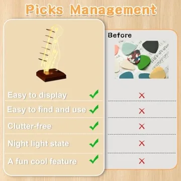 Light Up Headstock Guitar Pick Holder - Lampeez