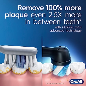 Oral-B iO Series 4 Electric Toothbrush with Smart Features
