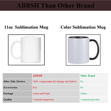 ABBSH Sublimation Mugs - Color Changing Ceramic Mugs 12PC Set