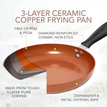 Razab 3 PC Nonstick Copper Frying Pans Skillets Set