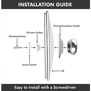 Razab 3 PC Nonstick Copper Frying Pans Skillets Set