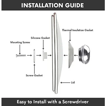 Razab 3 PC Nonstick Copper Frying Pans Skillets Set