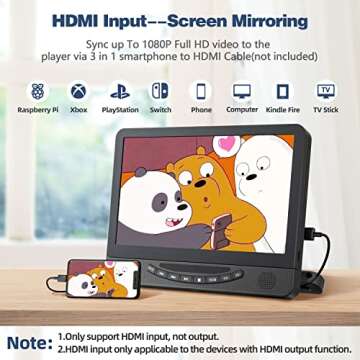 12" Dual Portable DVD Player for Car with 1080P HDMI Input, FELEMAN Car DVD Player Dual Screen Play A Same or Two Different Movies, 5 Hours Rechargeable Battery, Support USB, Last Memory