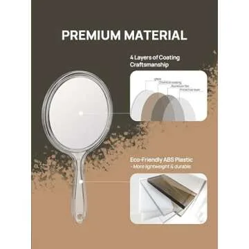 OMIRO Hand Mirror Set 1X/3X Magnification for Beauty
