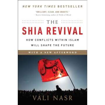 The Shia Revival