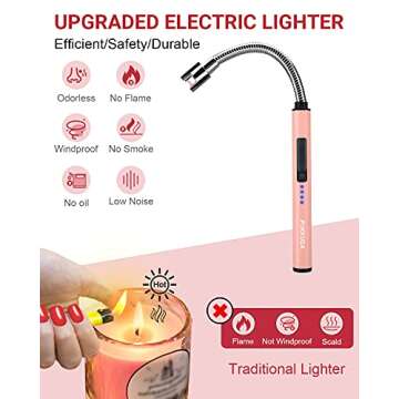 Candle Lighter Electric Arc Lighter with USB Rechargeable Battery Plasma Flameless & Windproof Lighters Double Safety Switch (Rose Gold)