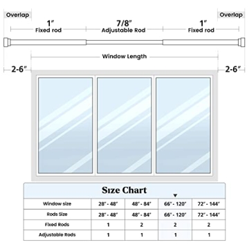 Heavy Duty Curtain Rods for 66-120 Inch Windows in Black