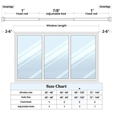 Heavy Duty Curtain Rods for 66-120 Inch Windows in Black