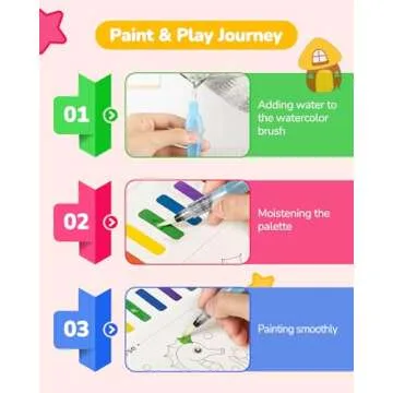 TECJOE 3 Pack Paint with Water Coloring Books for Toddlers, Watercolor Paint Set with 6 Brushes, Painting Activity for Kids Ages 4 5 6 7 8, Christmas Gift Arts & Crafts Toy, Princess, Forest & Sea