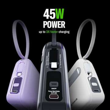 LazyBank Fastest Rapid Mini Portable Charger 45 W with AC Plug-in Power Bank 15000mAh RedDot Design ...