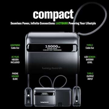 LazyBank 15000mAh Fast Charger Power Bank with AC Plug