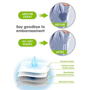 Underarm Sweat Pads - OTTOLIVES PREMIUM QUALITY Fight Hyperhidrosis [100 PCS] for Men and Women Comfortable, Non Visible, Extra Adhesive, Disposable Dress Guards/Shields, Non Sweat Armpit Protection