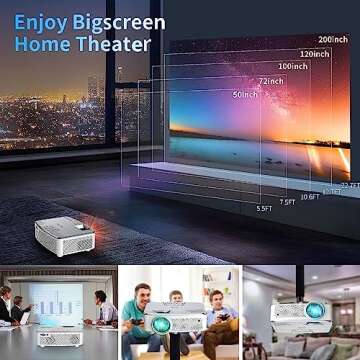 Bluetooth 1080P Projector with 9500 Lumens and Speaker