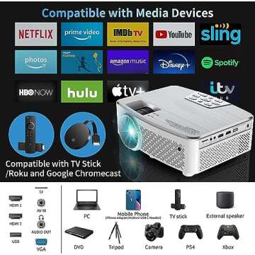 Bluetooth 1080P Projector with 9500 Lumens and Speaker