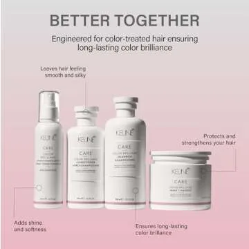 Keune Care Color Brillianz Shampoo, Color-Safe & UV-Protecting Cleanser for Color-Treated Hair, 10.1 Fl Oz