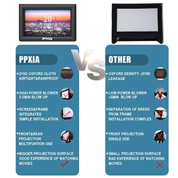 PPXIA 20ft Inflatable Projector Screen for Outdoor Fun